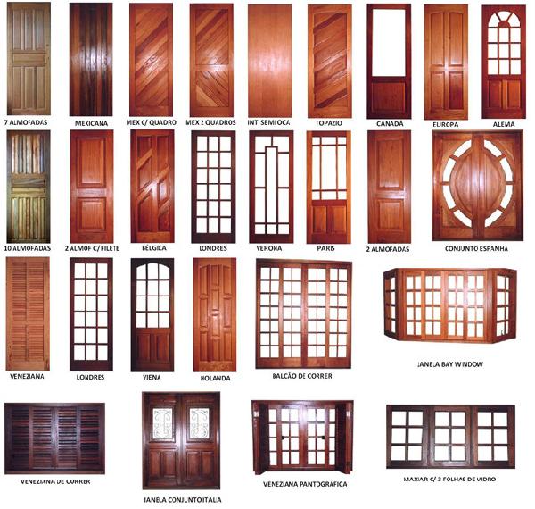 Tipos de puertas de exterior existen y sus características